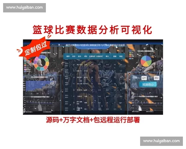 通过篮球比赛数据分析洞察球员表现与比赛胜负关键因素 - 副本 - 副本 (5) - 副本
